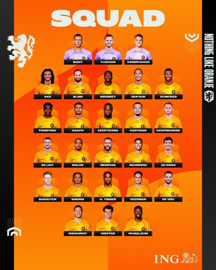 荷兰新一期名单：范迪克、德里赫特、维纳尔杜姆在列，德容缺席