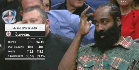 背靠背伤缺！️哈登粉灰格子衫场边观战