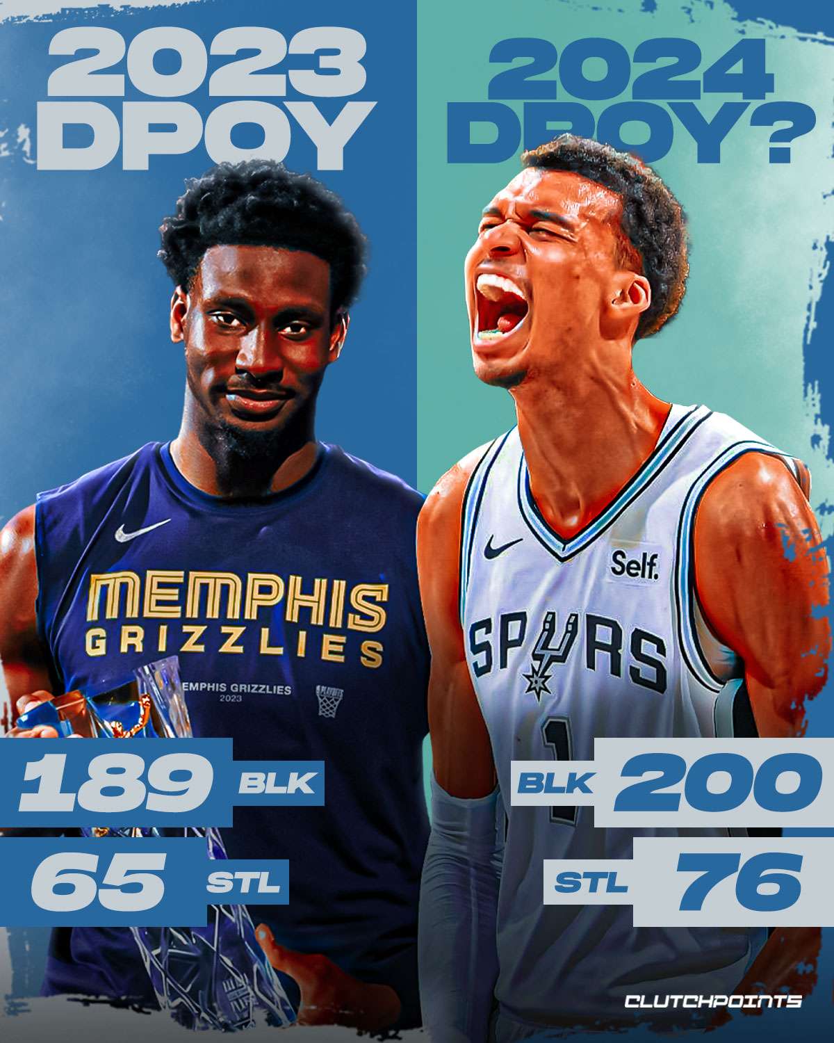 新秀DPOY可能吗？去年小贾伦189帽65断 文班已200帽76断