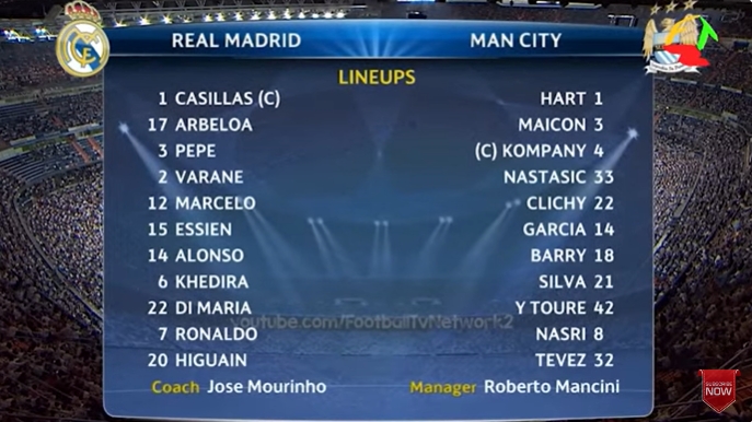 现在都是老相识了12/13赛季欧冠皇马与曼城初见 你还记得吗？