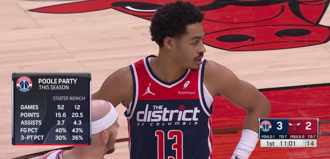 时隔12场！普尔重回首发&上次首发是2月15日 替补期间场均20.5分