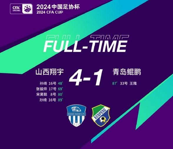 踢出历史！山西翔宇4-1青岛鲲鹏，山西球队在足协杯首次获胜