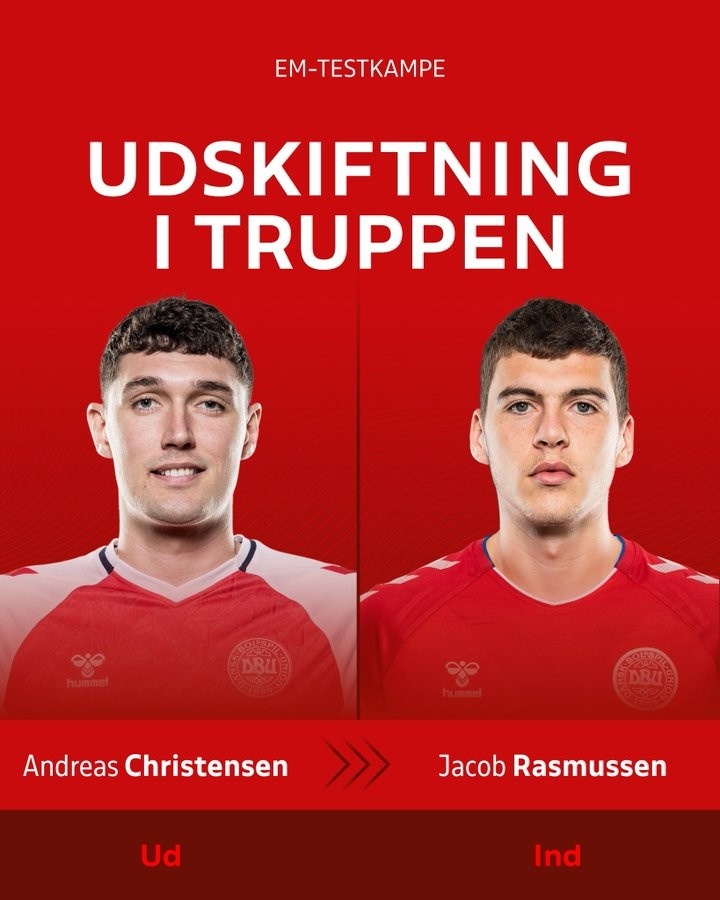 官方：克里斯滕森因伤退出本期丹麦大名单，拉斯姆森递补入选