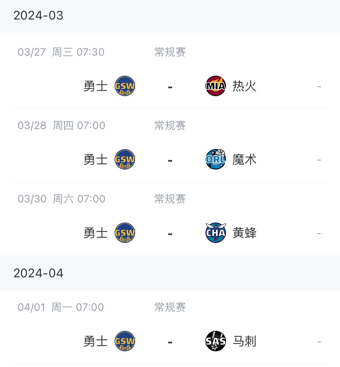 仅仅领先火箭1胜场预测下勇士未来四连客战绩？