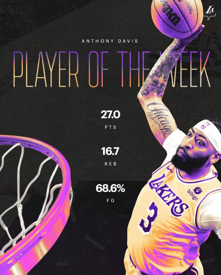 湖人发布浓眉周最佳海报：本季首次 生涯第10次&湖人期间5次