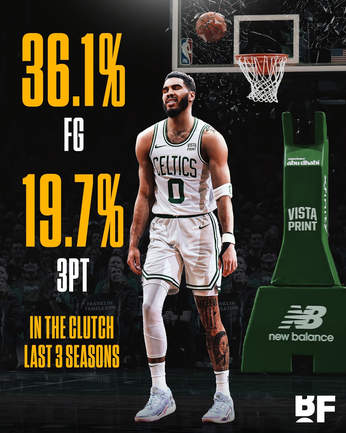 过去三个赛季 塔图姆关键时刻命中率36.1% 三分19.7%