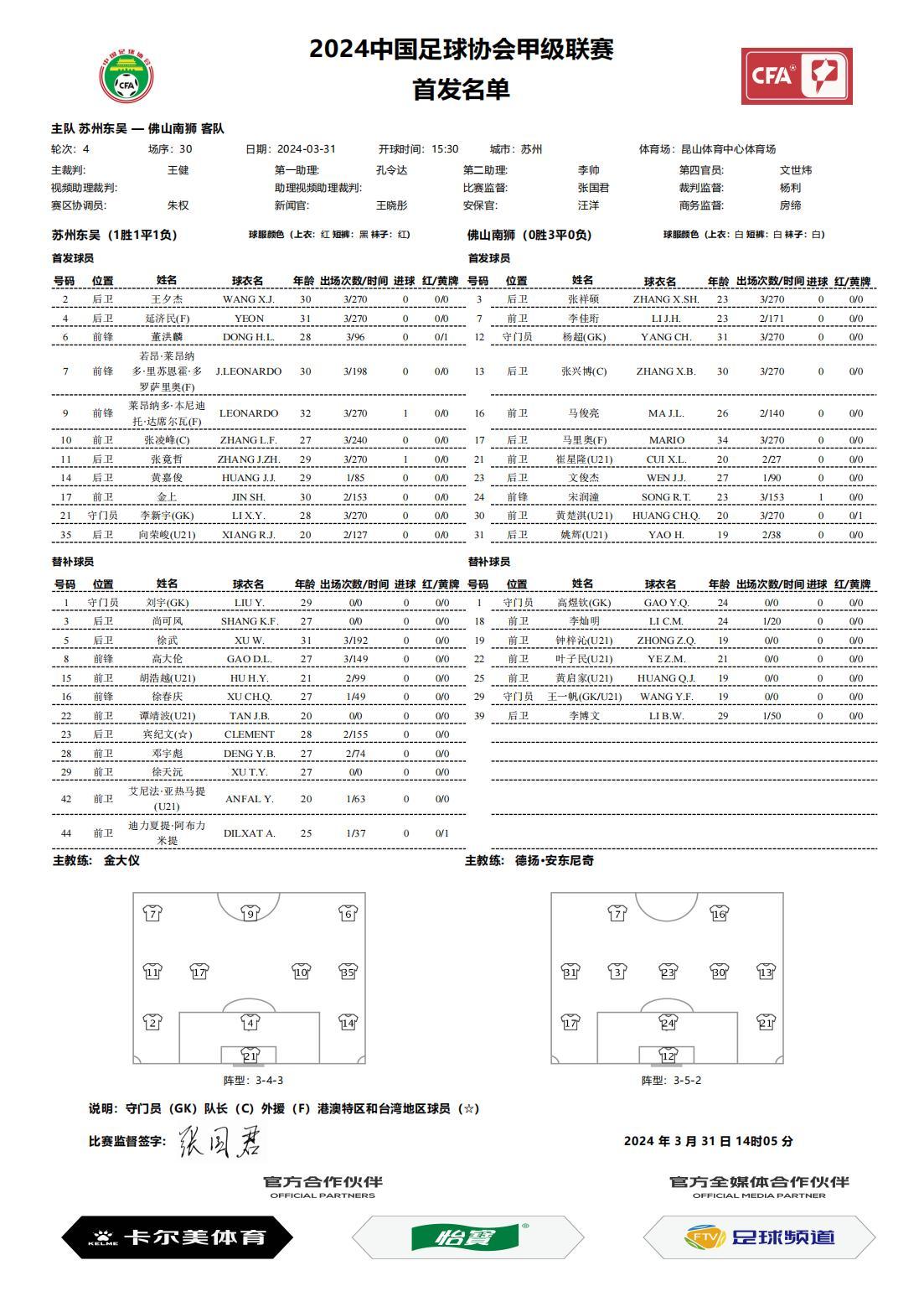 ⚽️2024中甲第四轮 苏州东吴vs佛山南狮 首发名单 ​​​